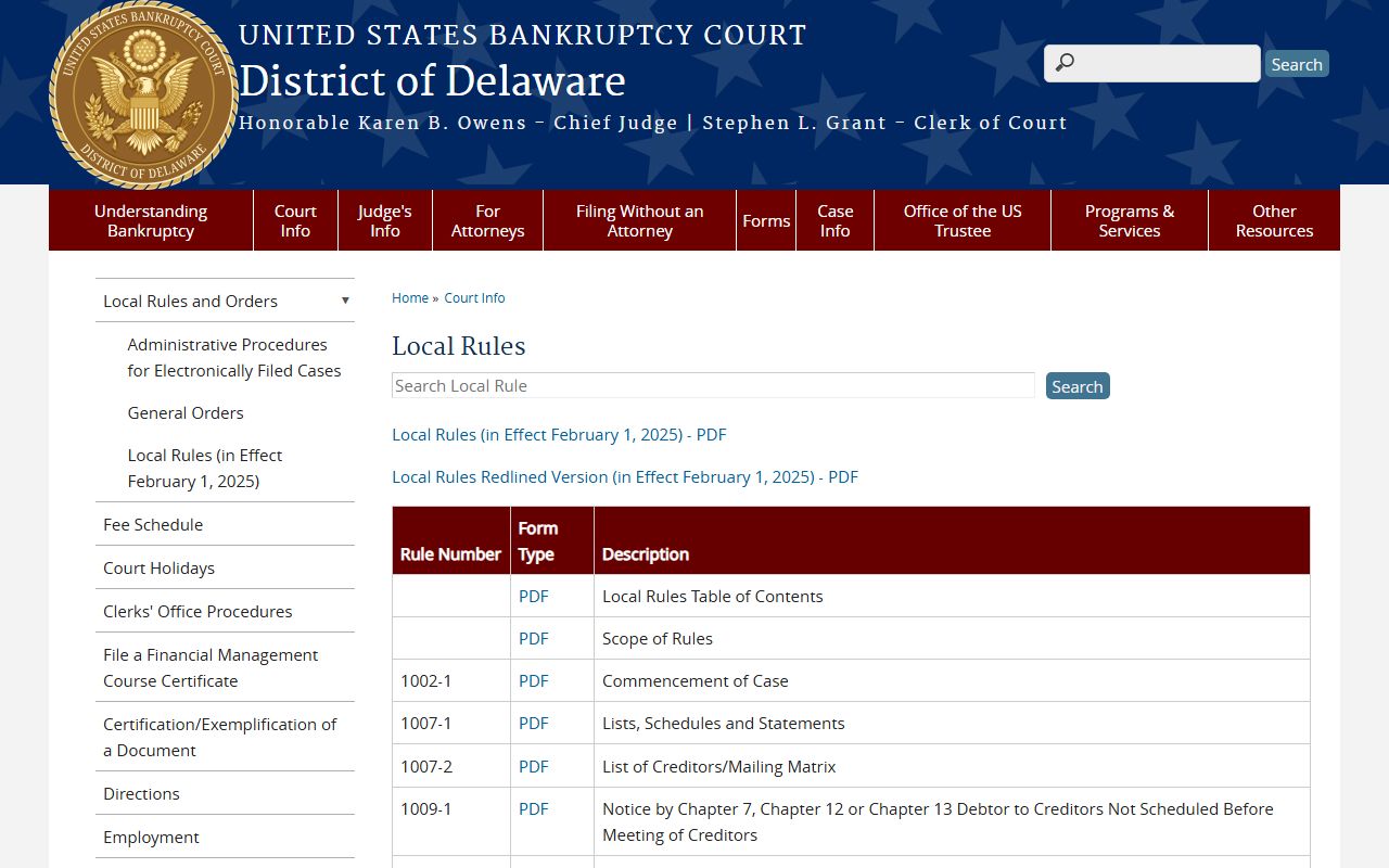 Local Rules page for the court handling Delaware bankruptcy records